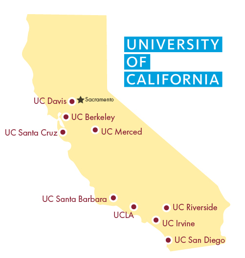 Transferring To A Uc Sacramento City College